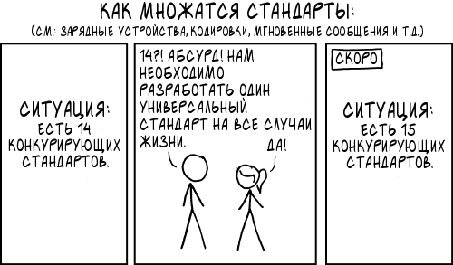 Как множатся стандарты